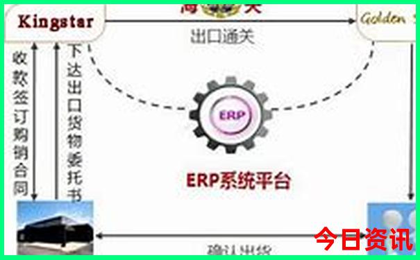 7月云南哪里好玩